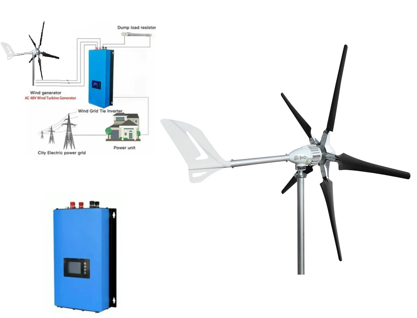 2000 Watt Ongrid Wind Turbine Plug & Play System