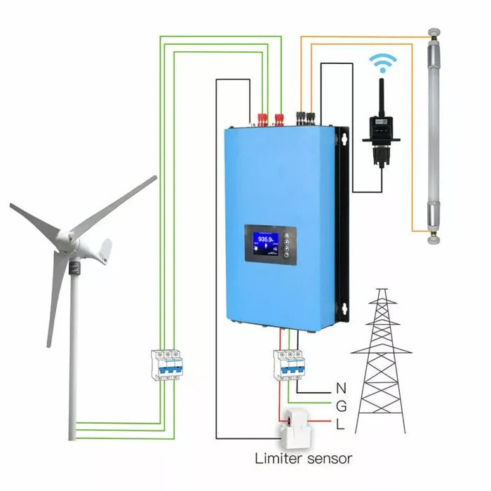 2000 Watt Ongrid Wind Turbine Plug & Play System