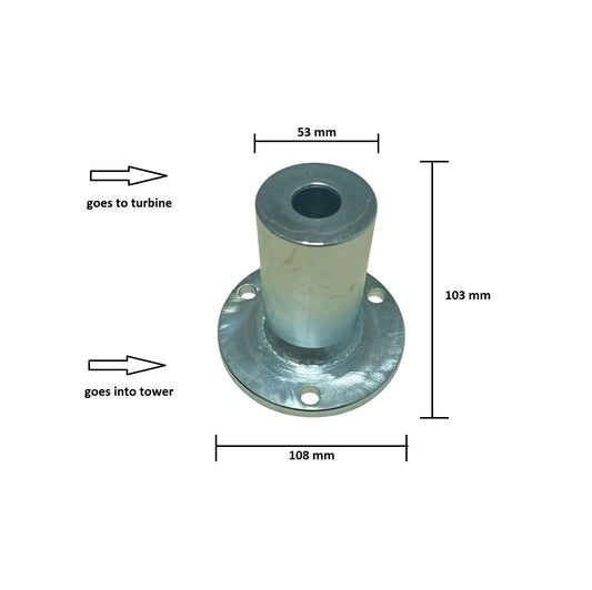 Mast Adapter for Air Speed