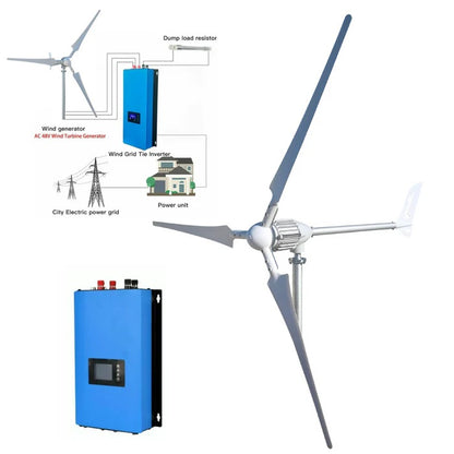 2000 Watt Ongrid Wind Turbine Plug & Play System