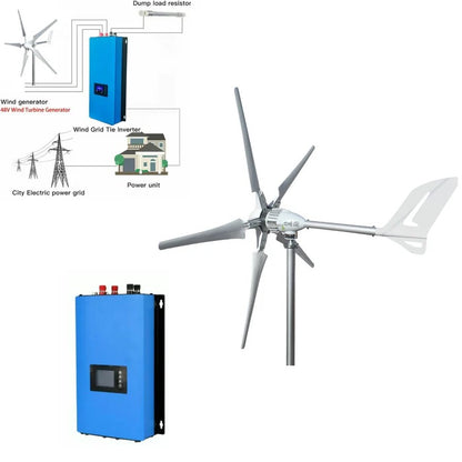 2000 Watt Ongrid Wind Turbine Plug & Play System