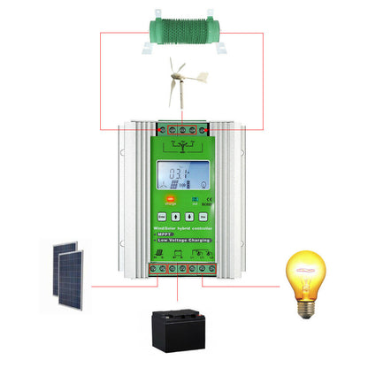 Charge Controller MPPT 12-24V 500W for Wind Turbine Generator