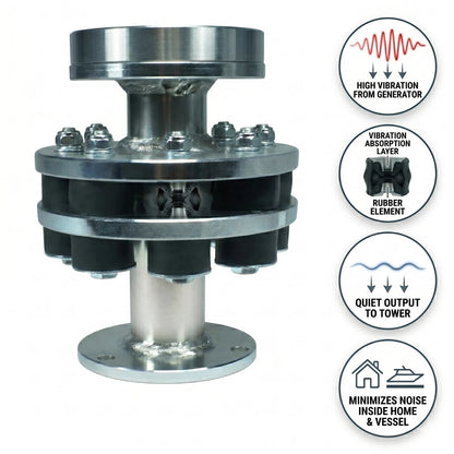 Vibration Damper